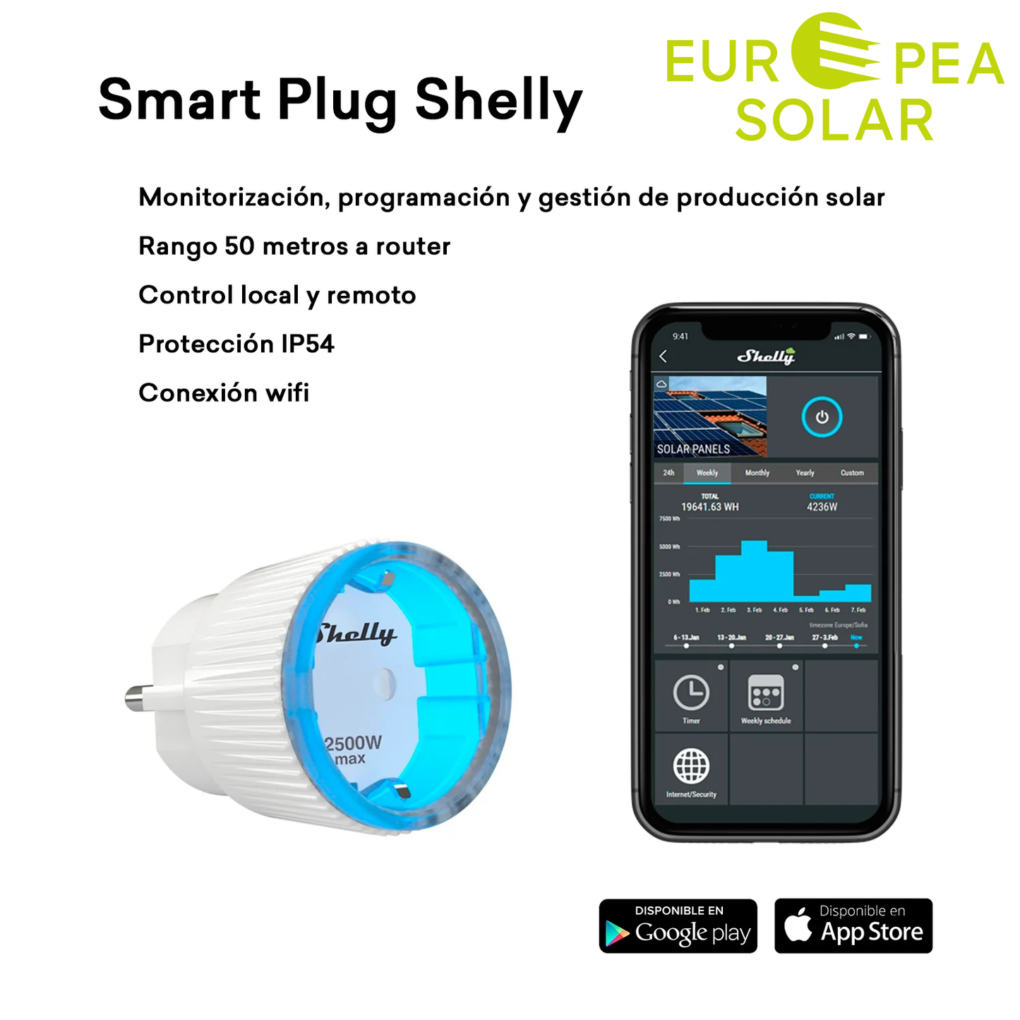 Kit EuropeaSolar 800W (2 paneles)